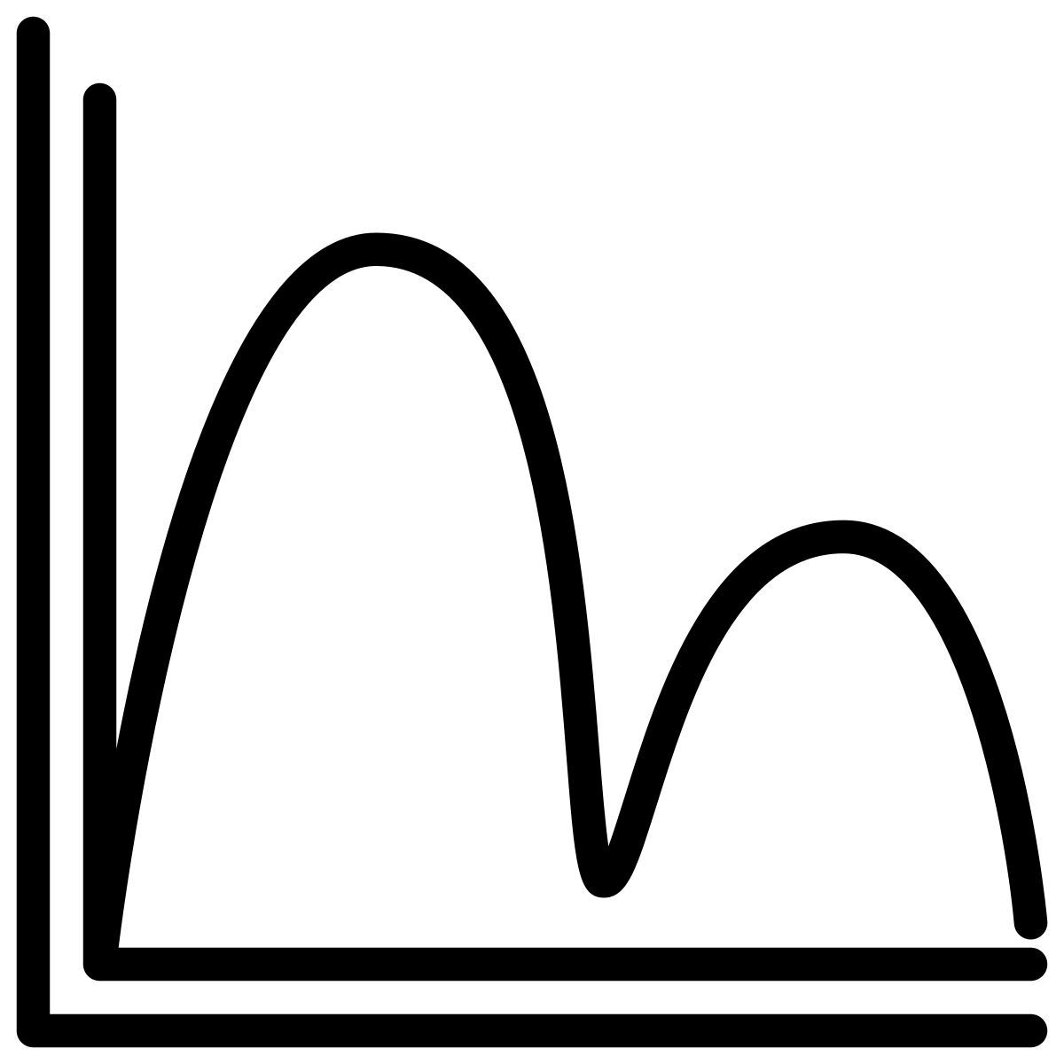 graph icon