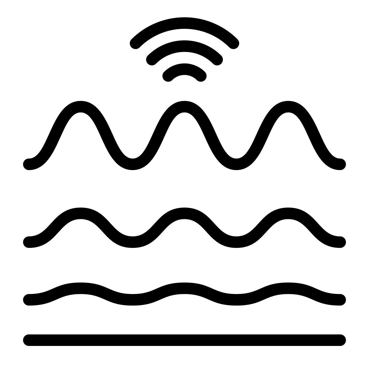 olas icon