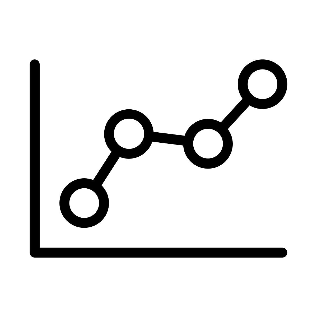 trend chart icon