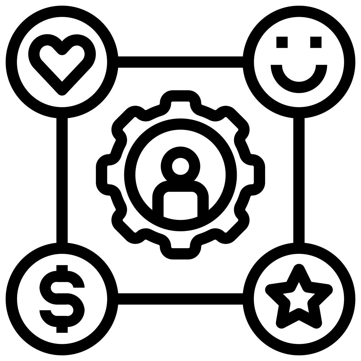 gestión de relaciones con el cliente icon