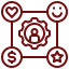 The Digital solution realm has become integral to every marketing strategy. Brandties operates a dedicated department specializing in formulating, managing, and executing digital strategies.