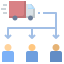 external customer-logistics-and-supply-chain-management-parzival-1997-flat-parzival-1997 icon