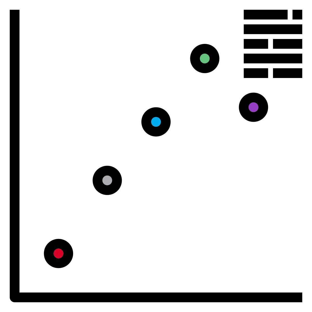 bubble chart icon
