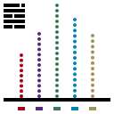external diagram-charts-diagrams-phatplus-lineal-color-phatplus-2 icon