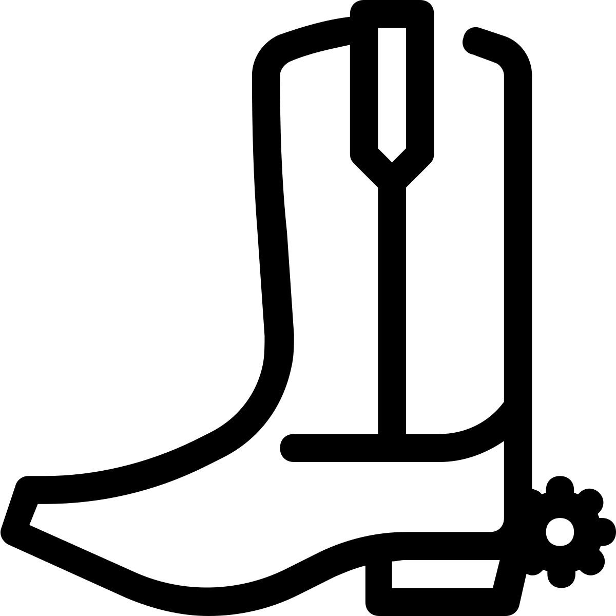 boot icon