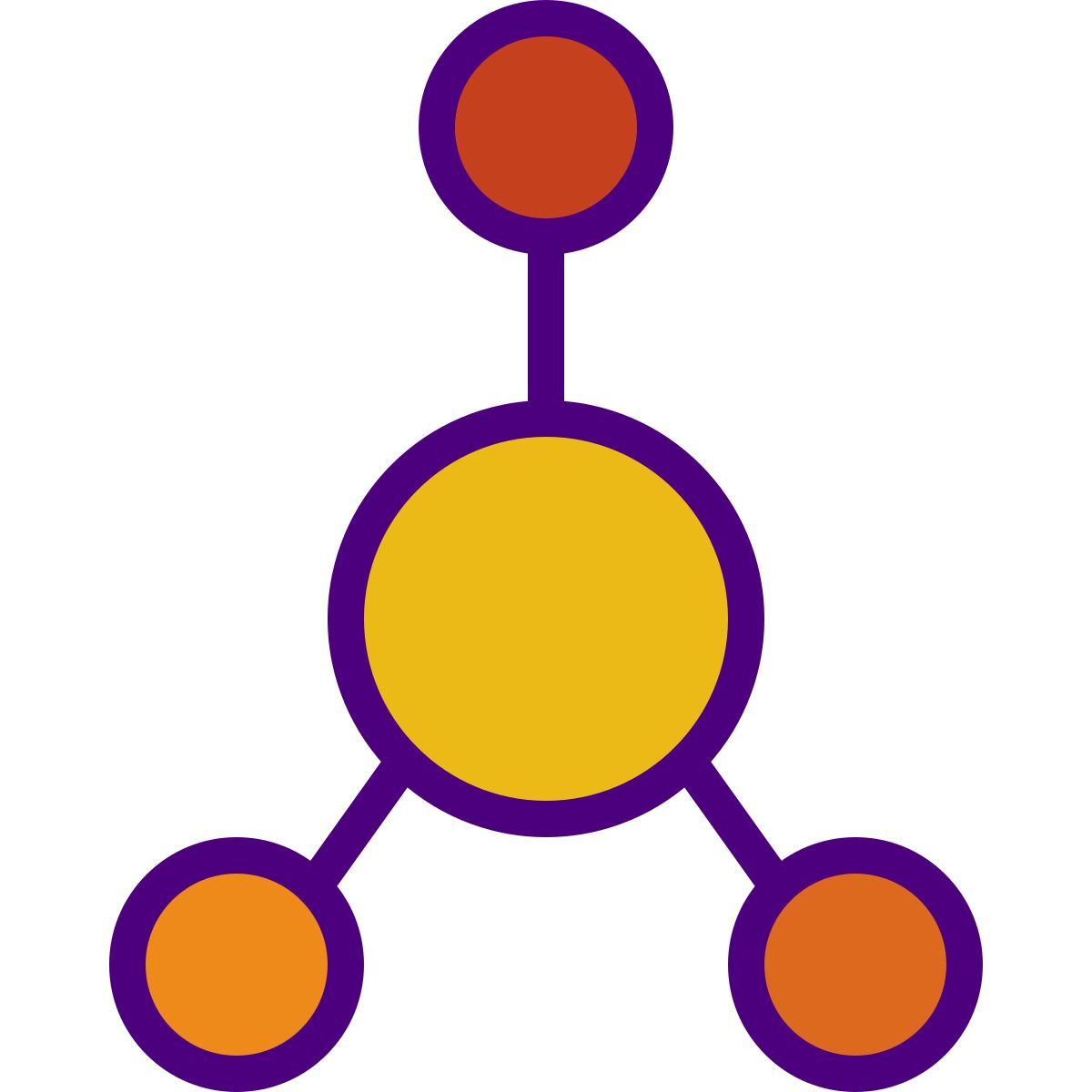 partilhar icon