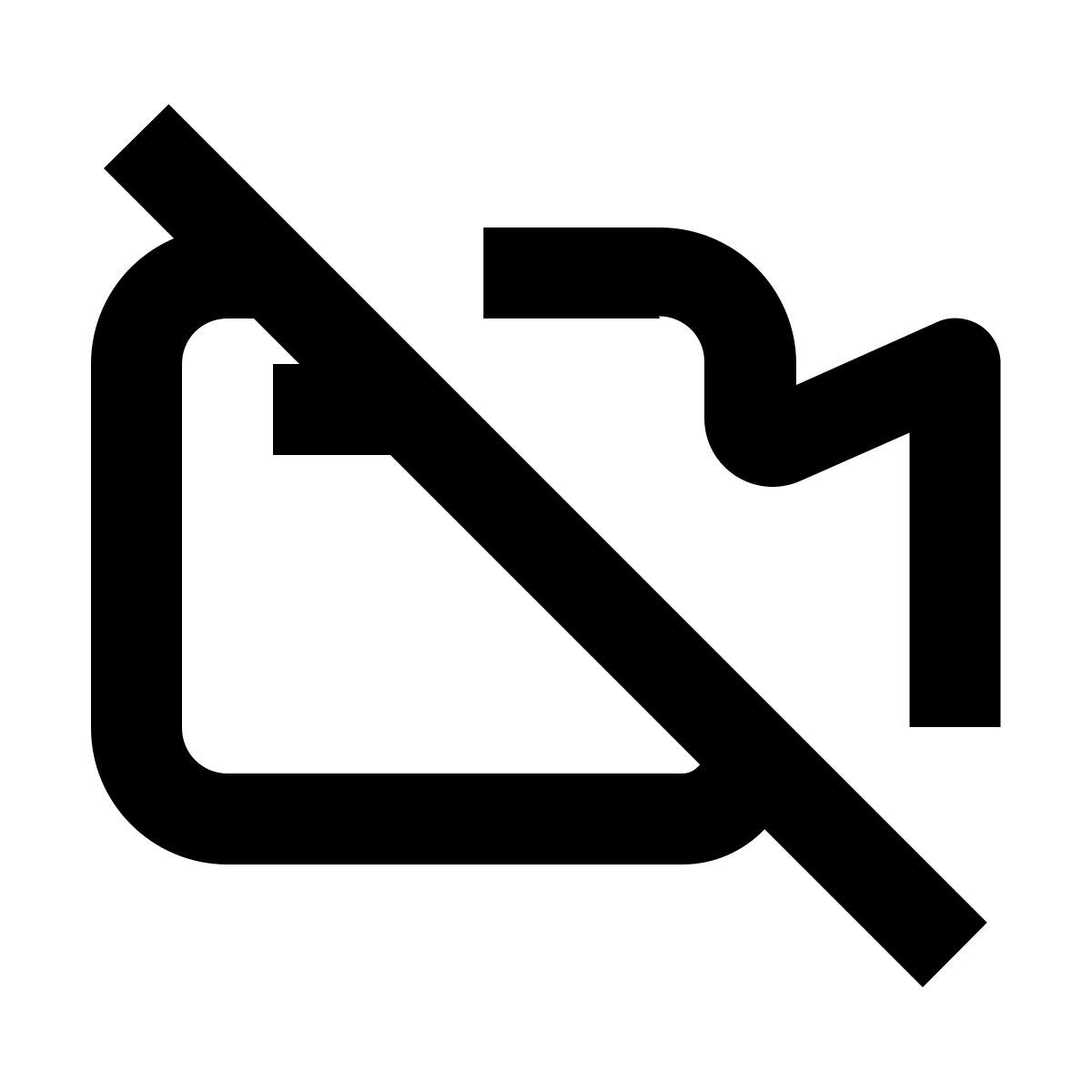 no video icon