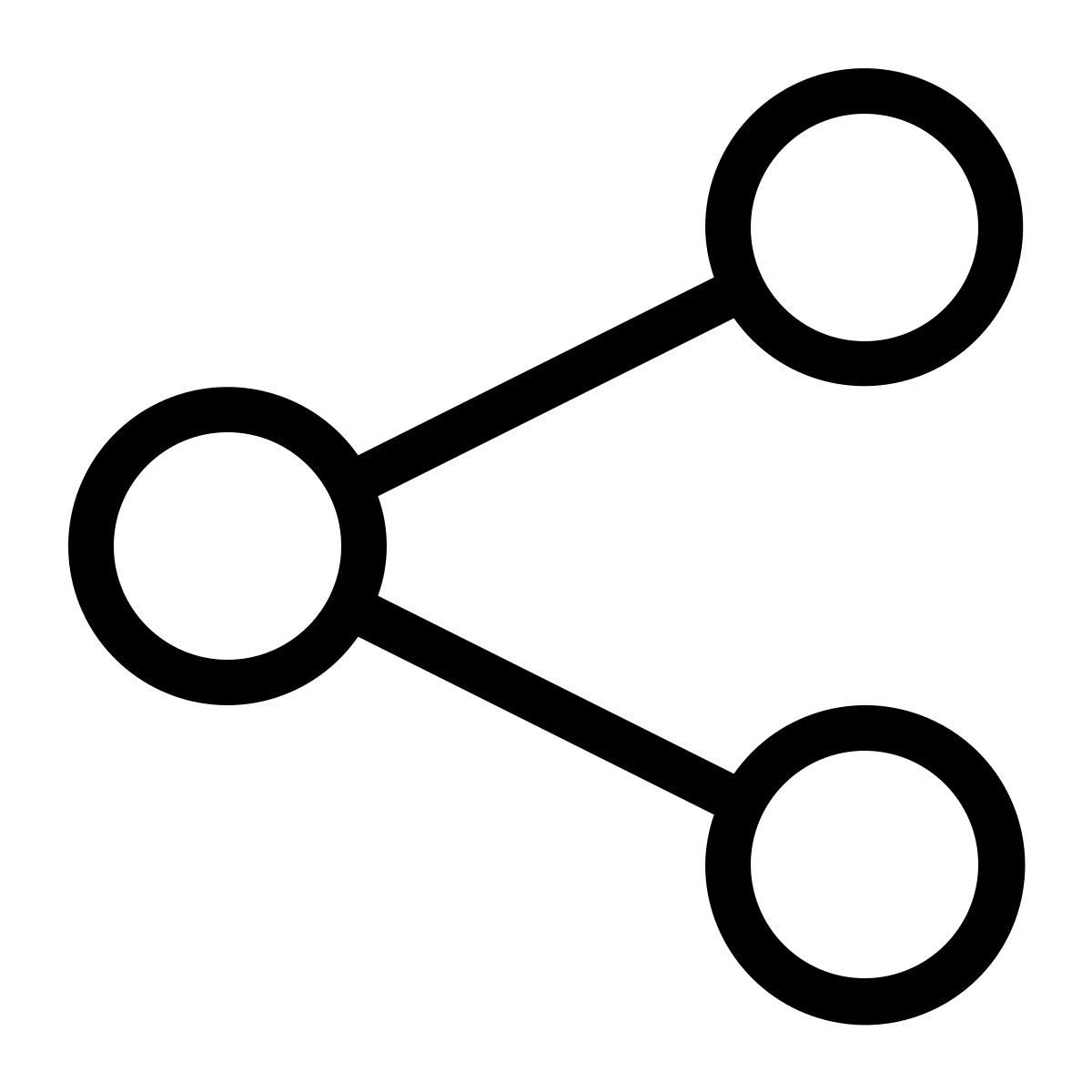 share icon