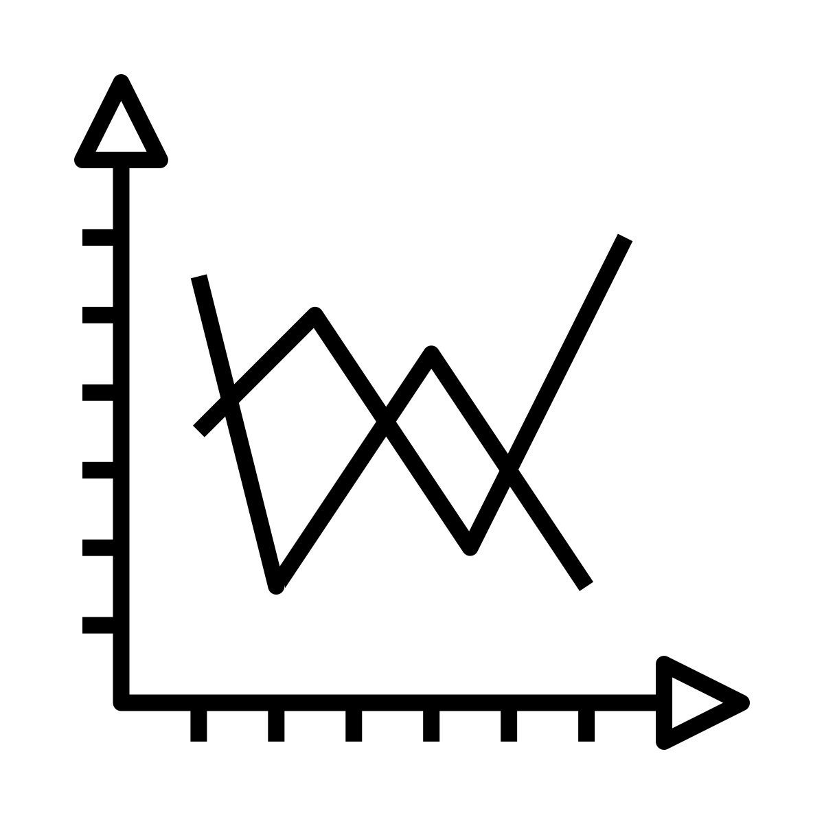 重新平衡投资组合 icon
