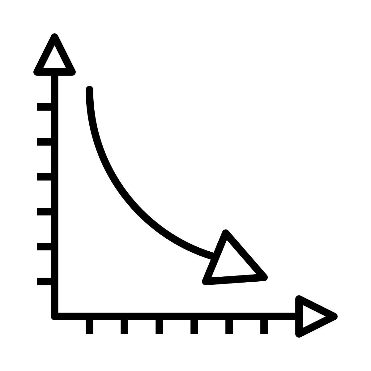 chart icon
