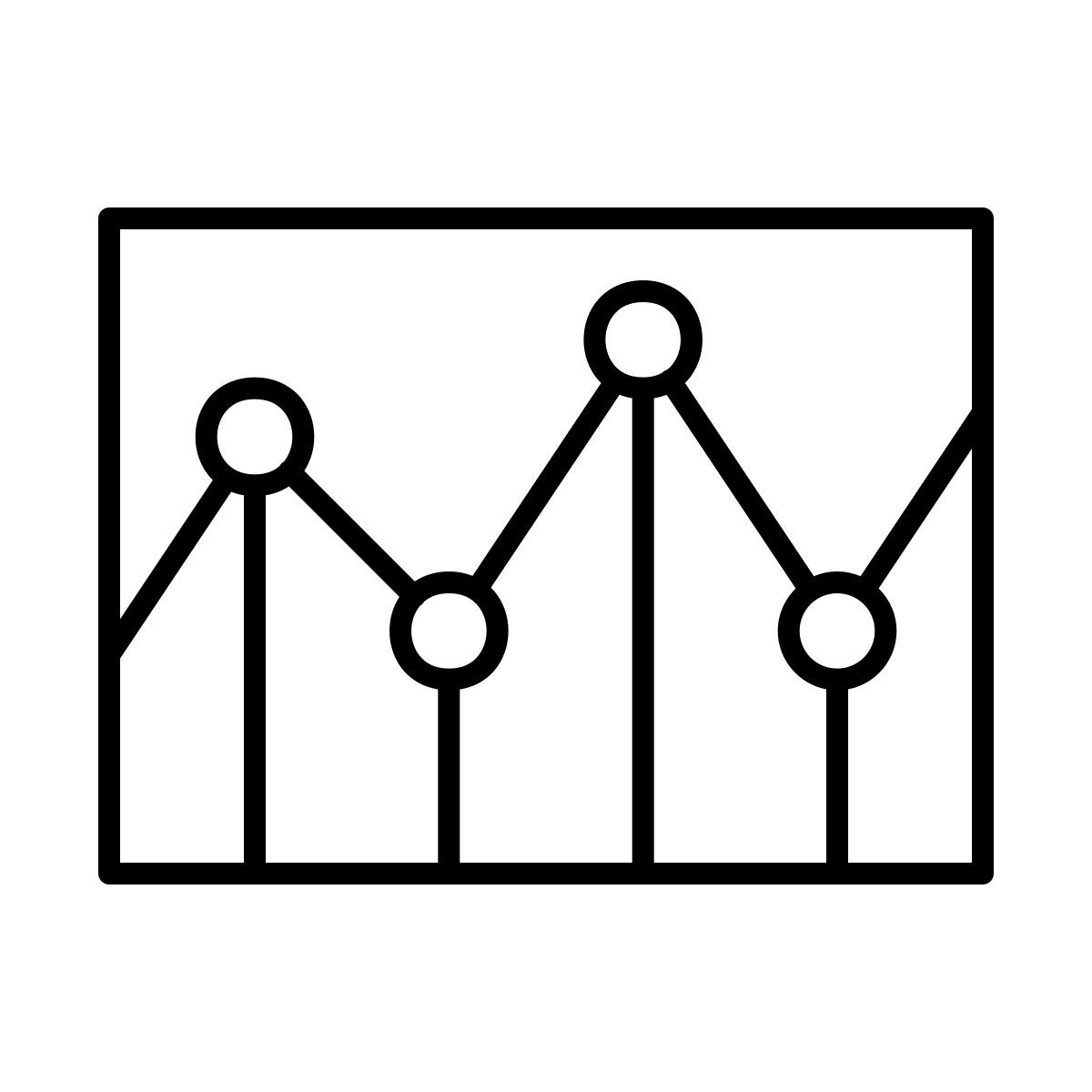 포트폴리오를 재조정 icon