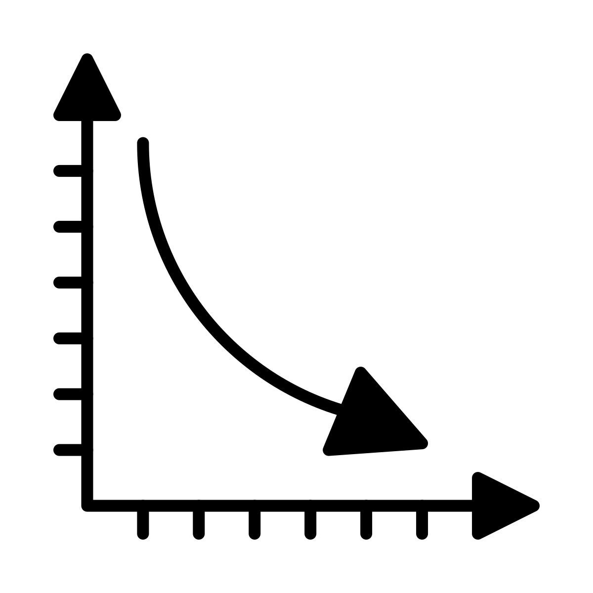 chart icon