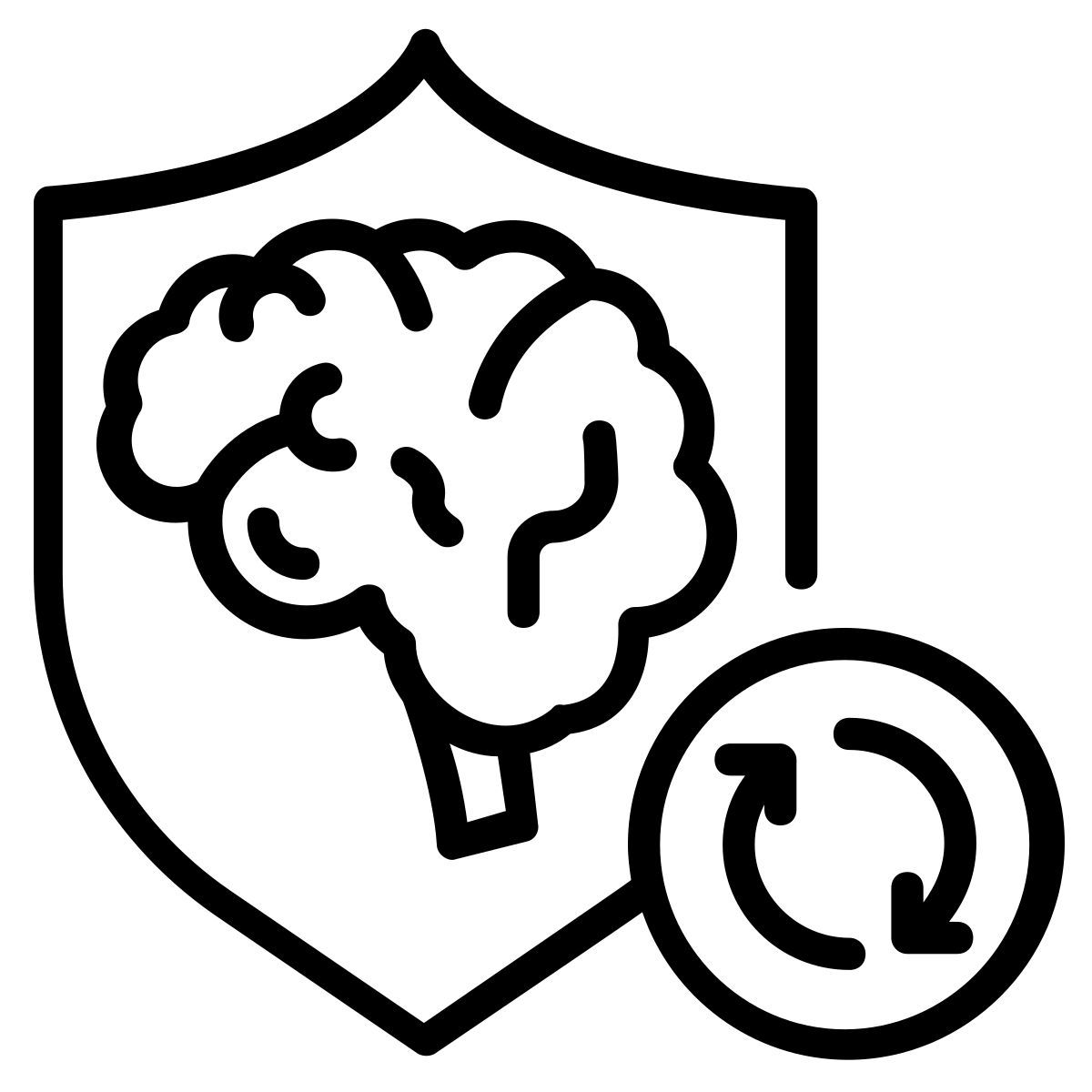 sincronizzazione mentale icon