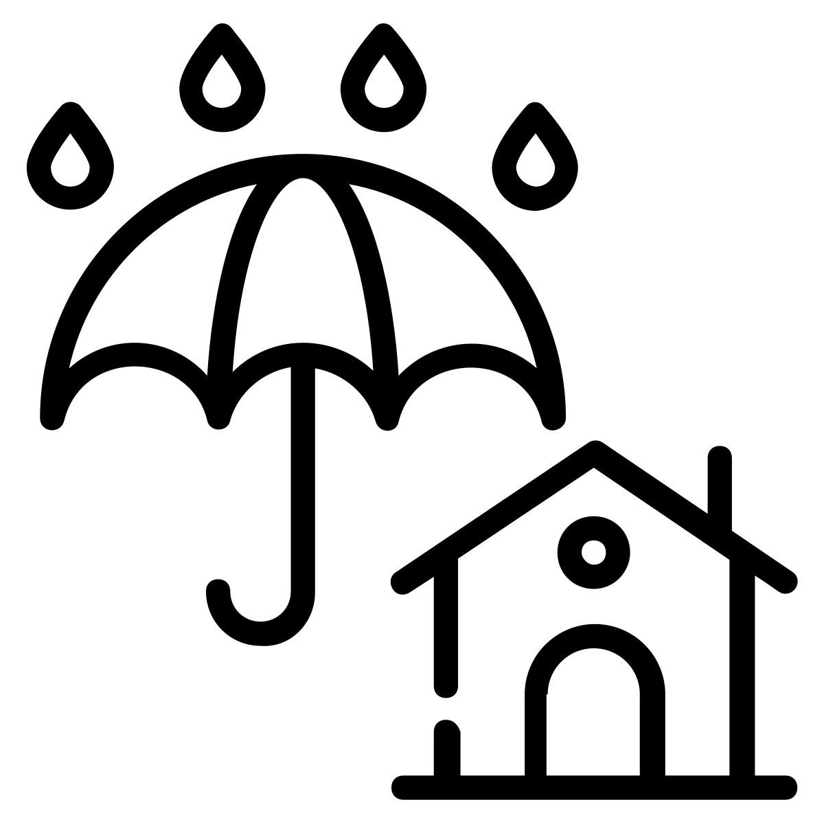 rain protection icon