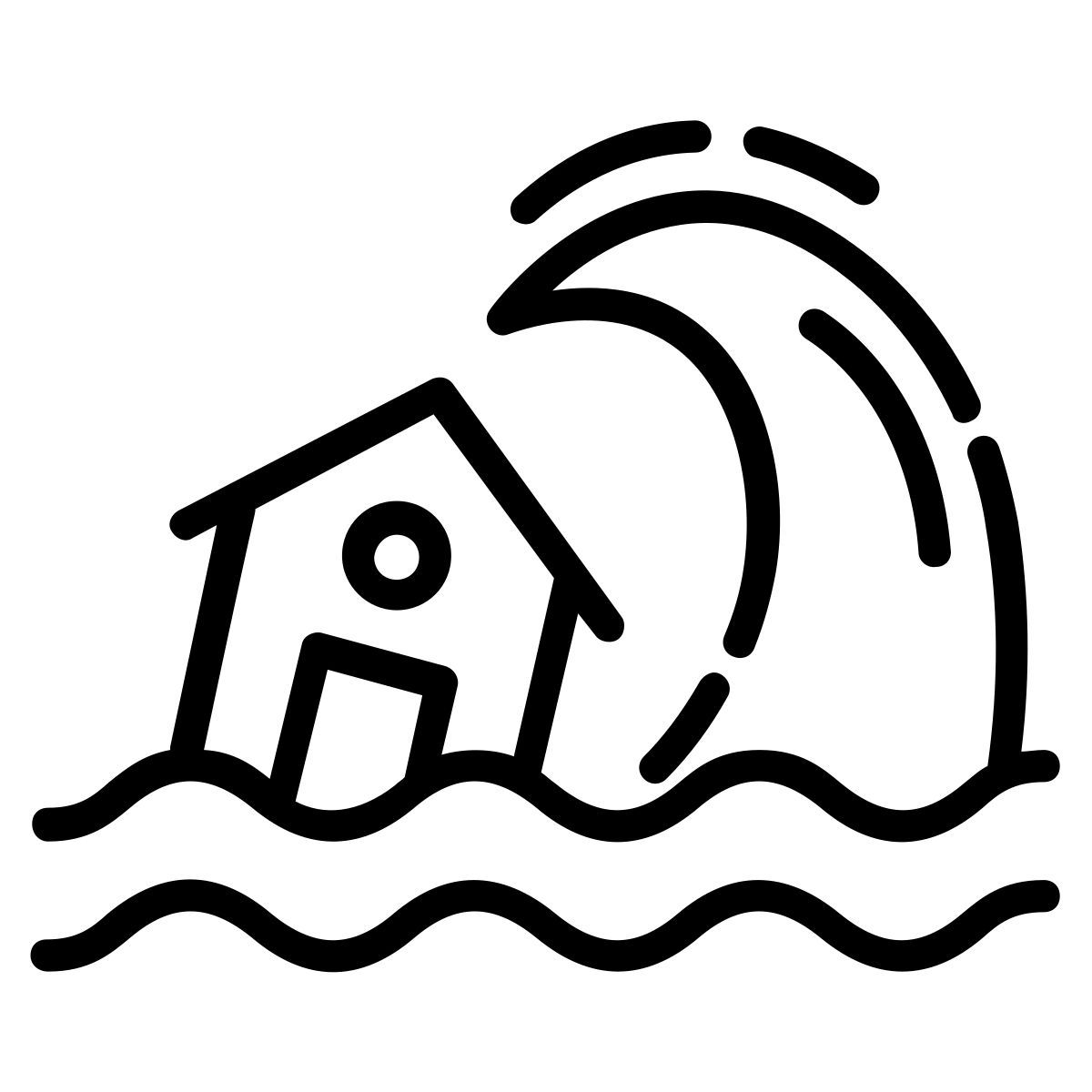water overflow icon