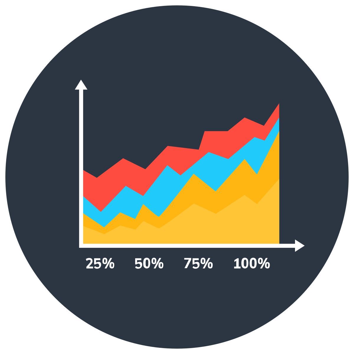 area graph icon