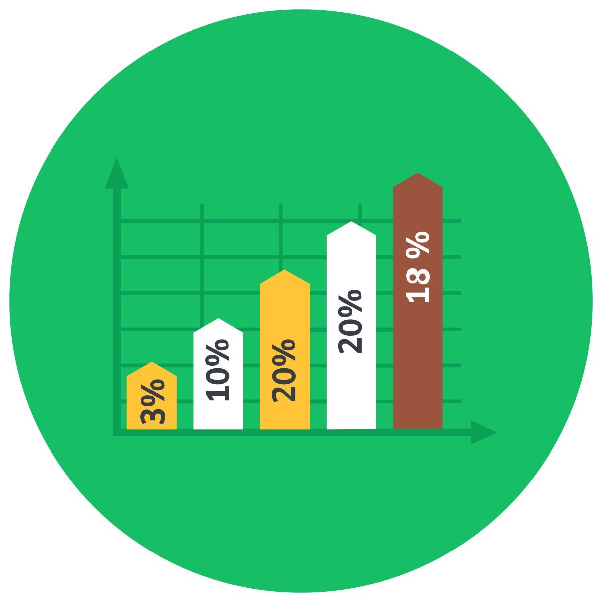 bar graph icon