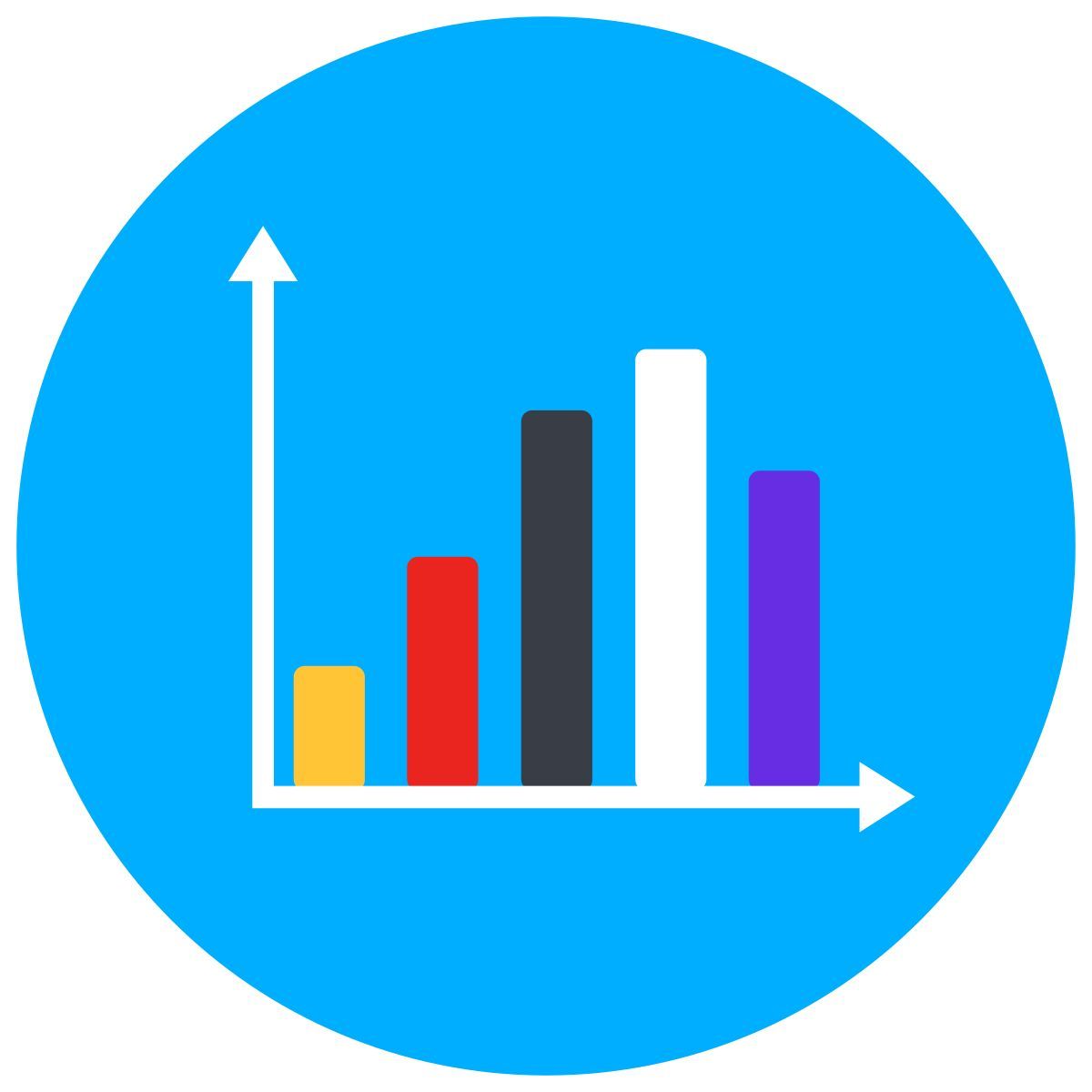 bar graph icon