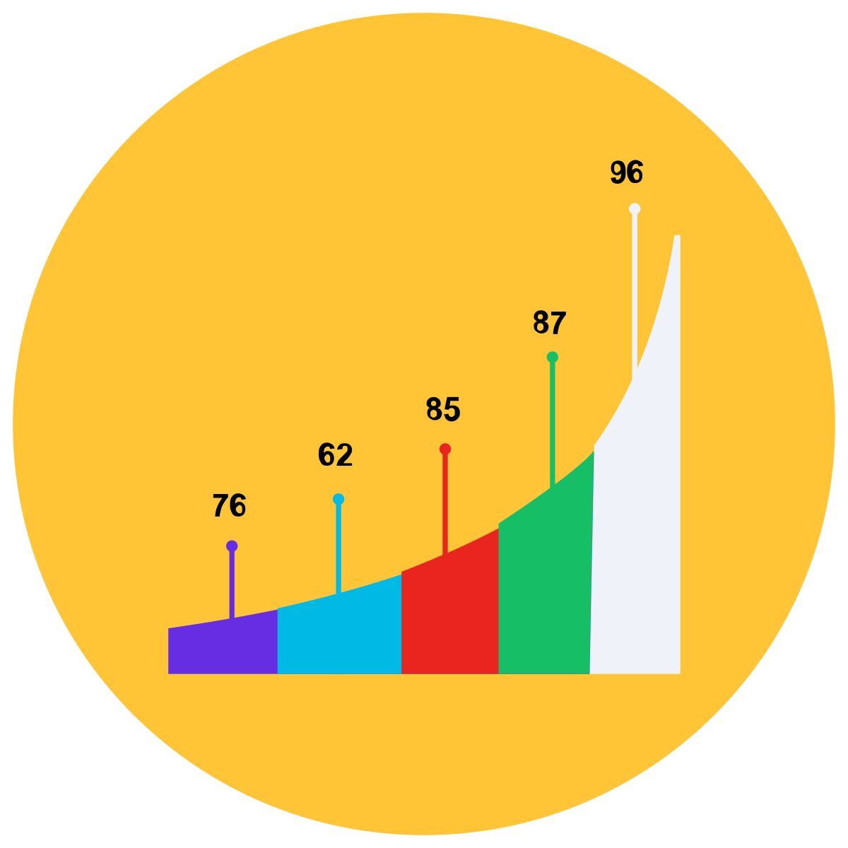 growth chart icon