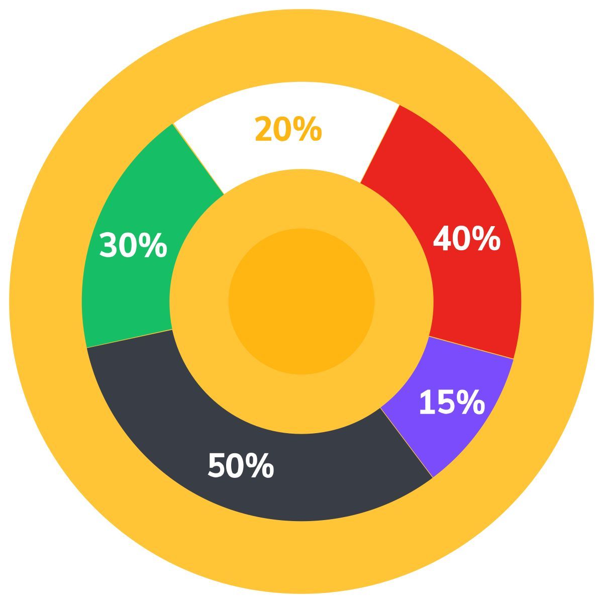 pie chart icon