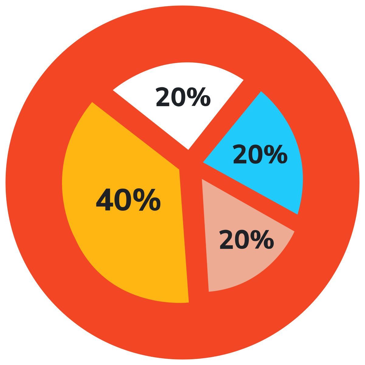 pie chart icon