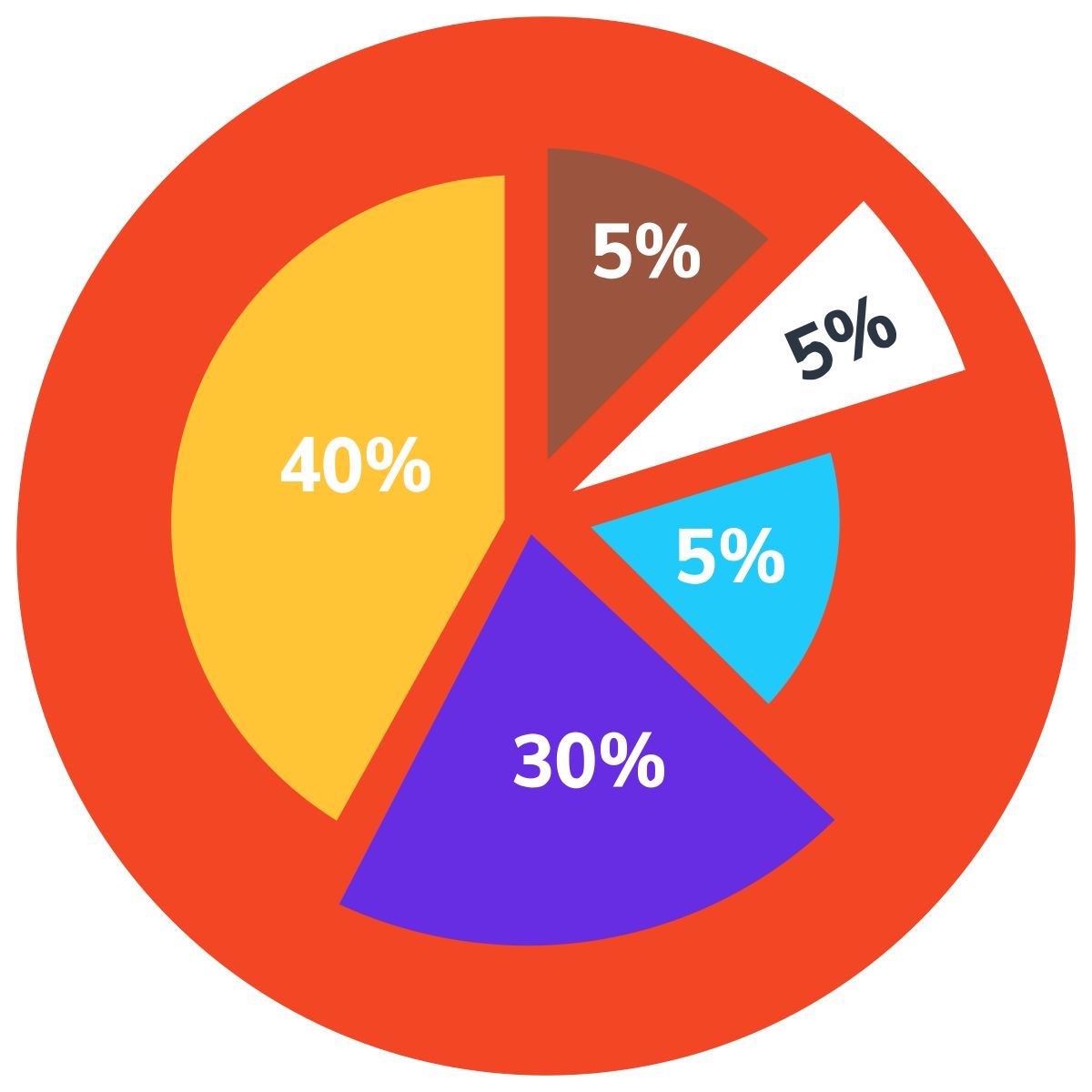 pie chart icon