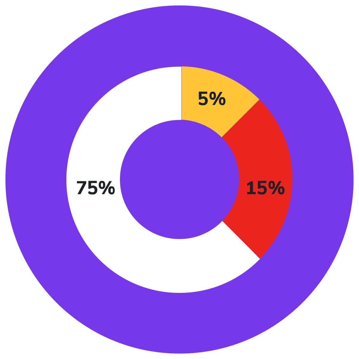 pie chart icon