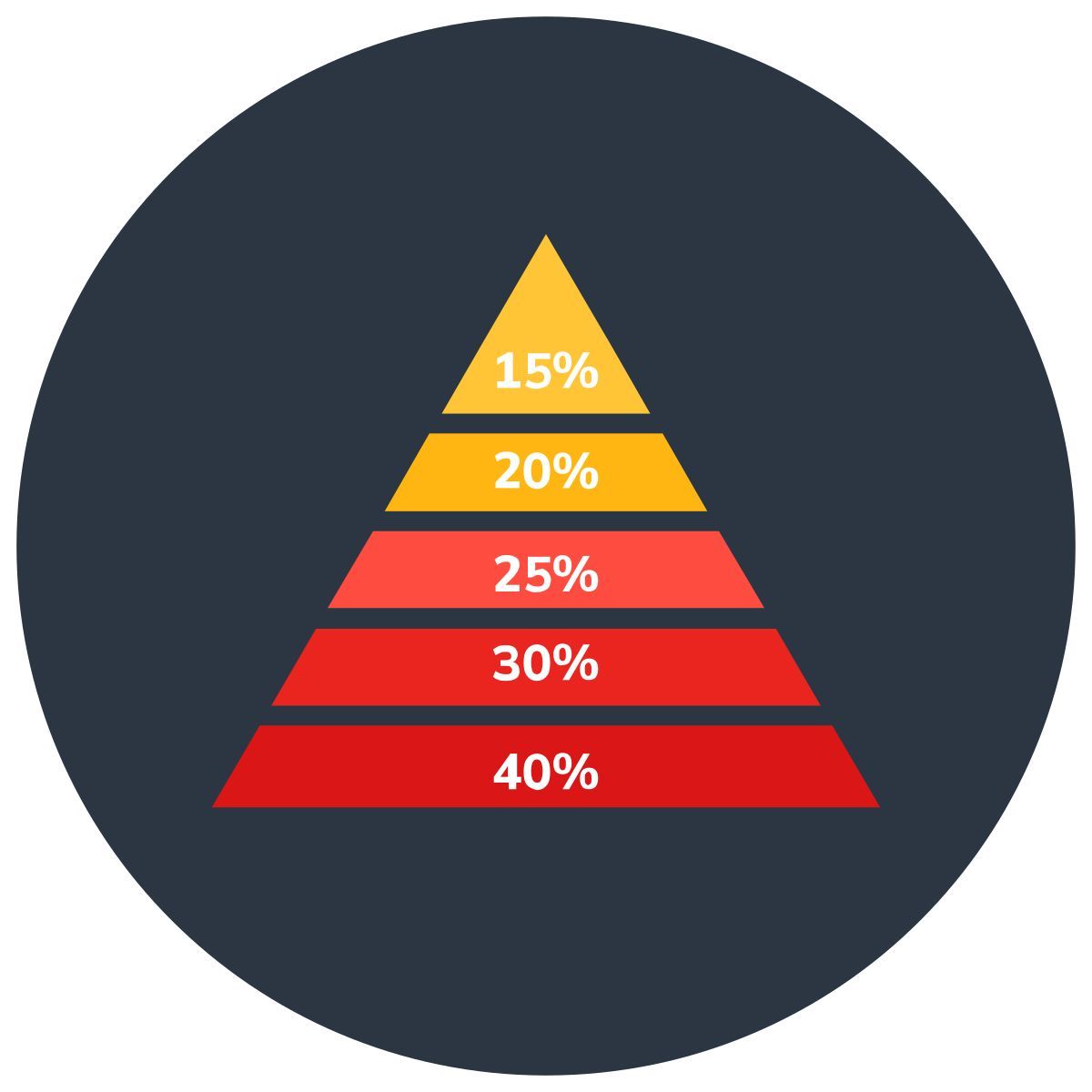 pyramid chart icon