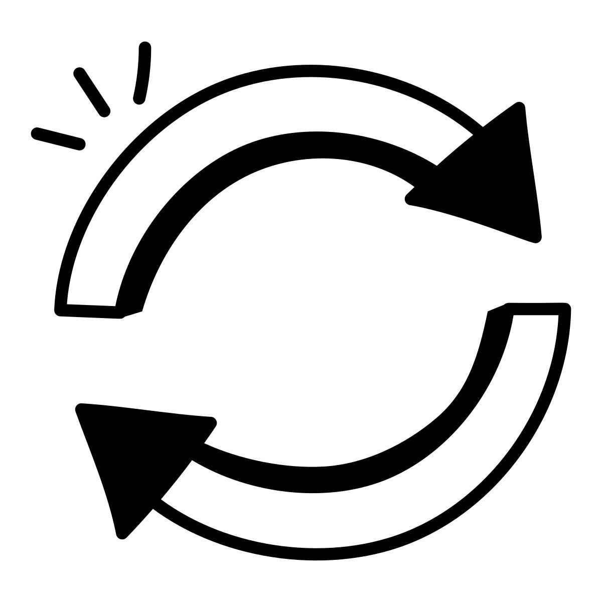 rotate icon