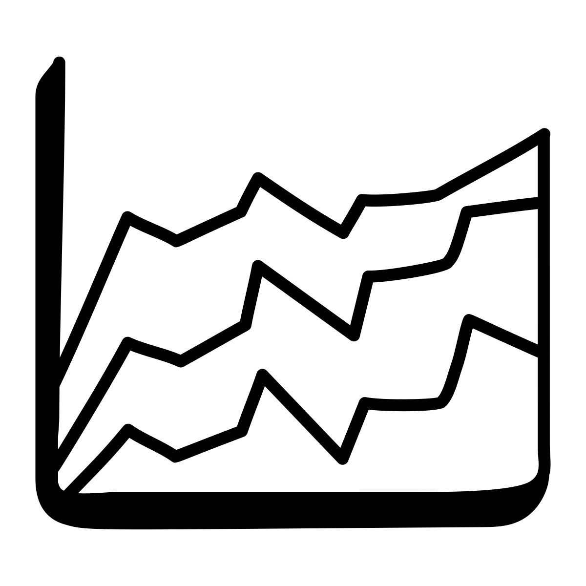 chart icon