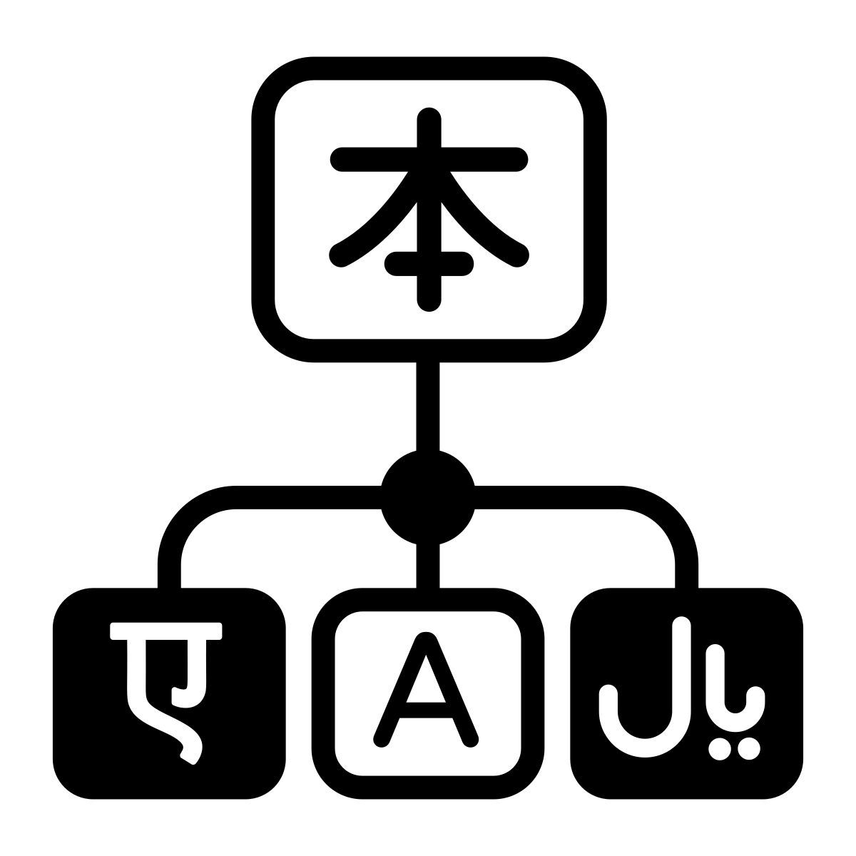 translation icon