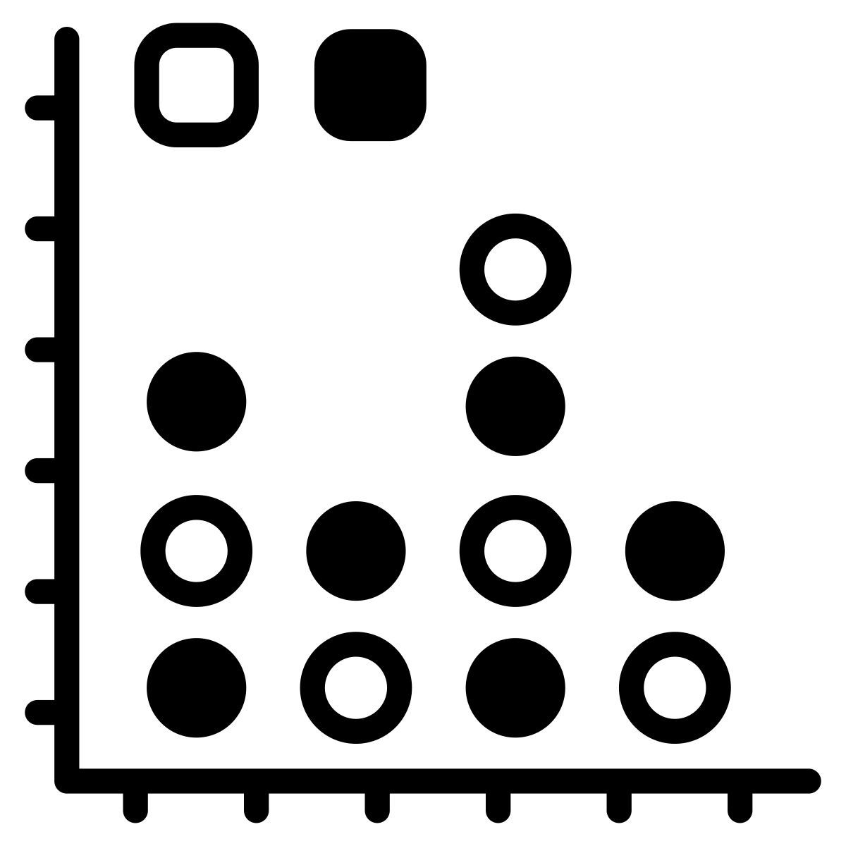 gráfico de pontos icon