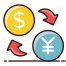 Forex