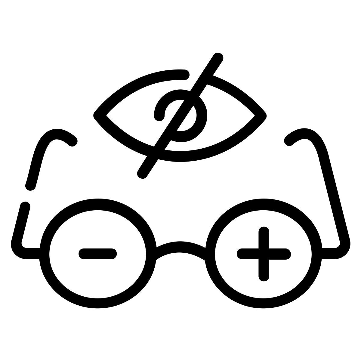 visual impairment icon