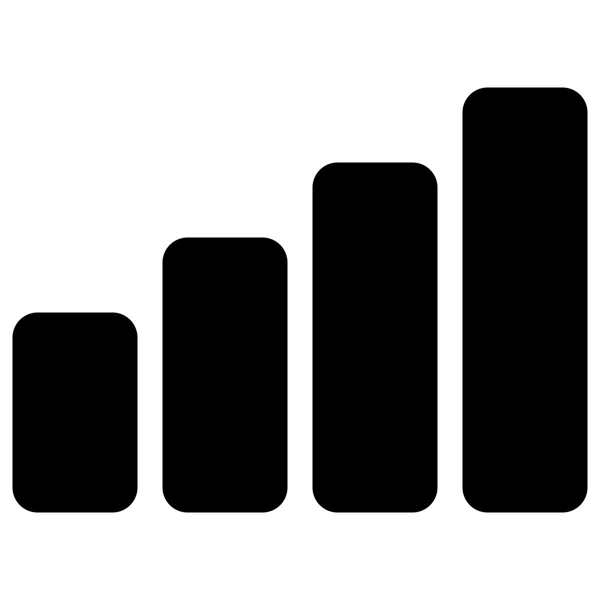 signal icon
