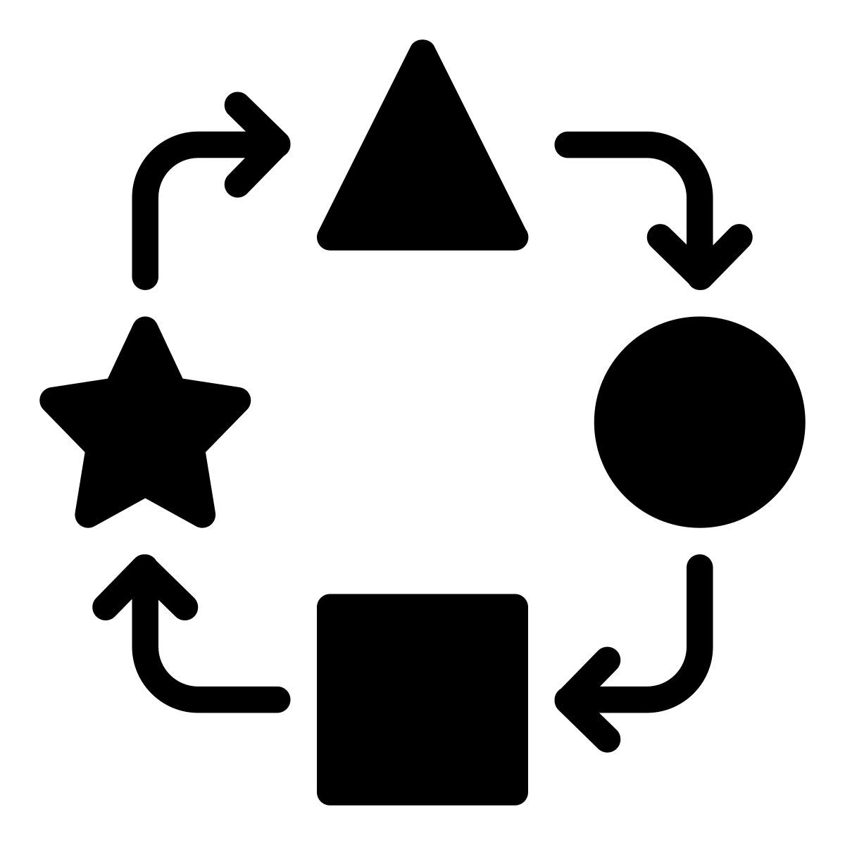 process icon