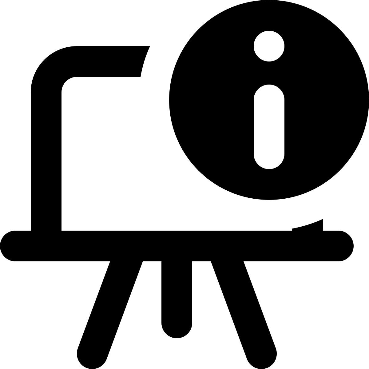 informations sur le tableau interactif icon