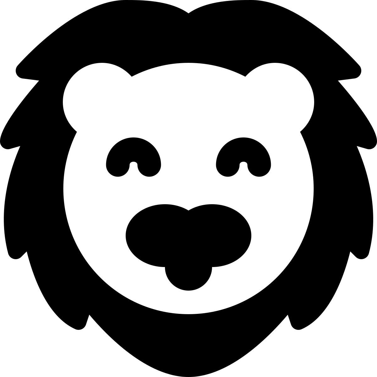 king of the jungle, lion face pictorial representation emoji icon