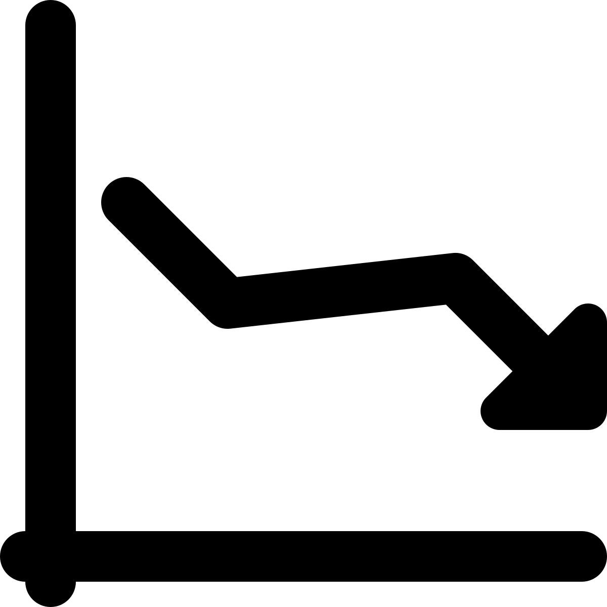 Gráfica decreciente icon
