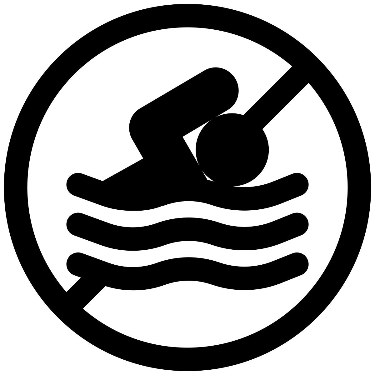 no swimming icon