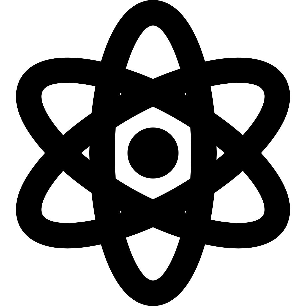 struttura dell'atomo icon
