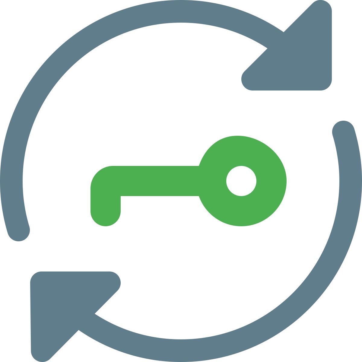 encrypted sync icon