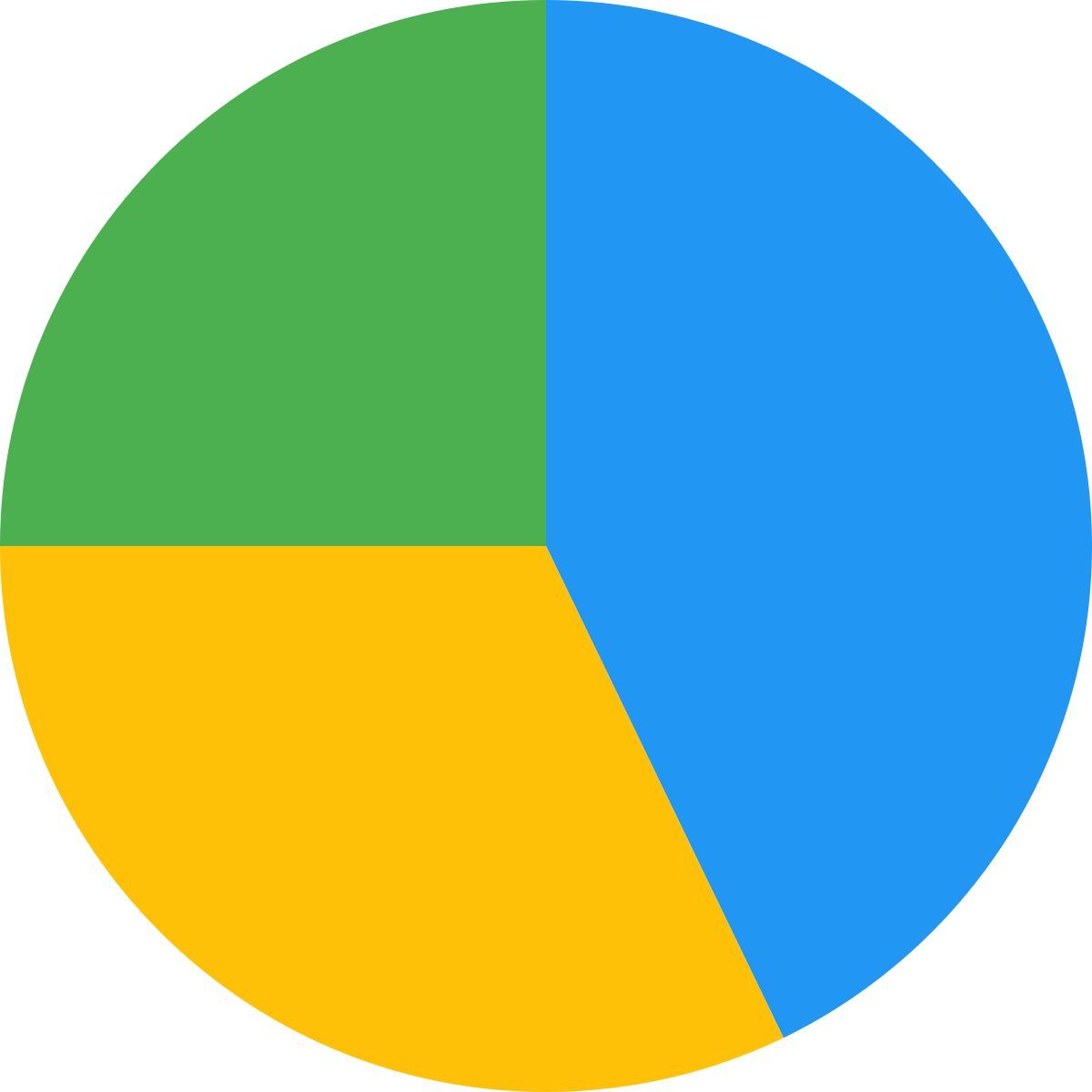 gráfico circular icon