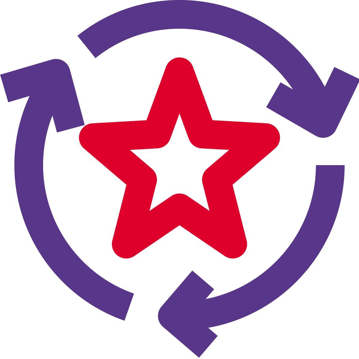 transferir favoritos icon