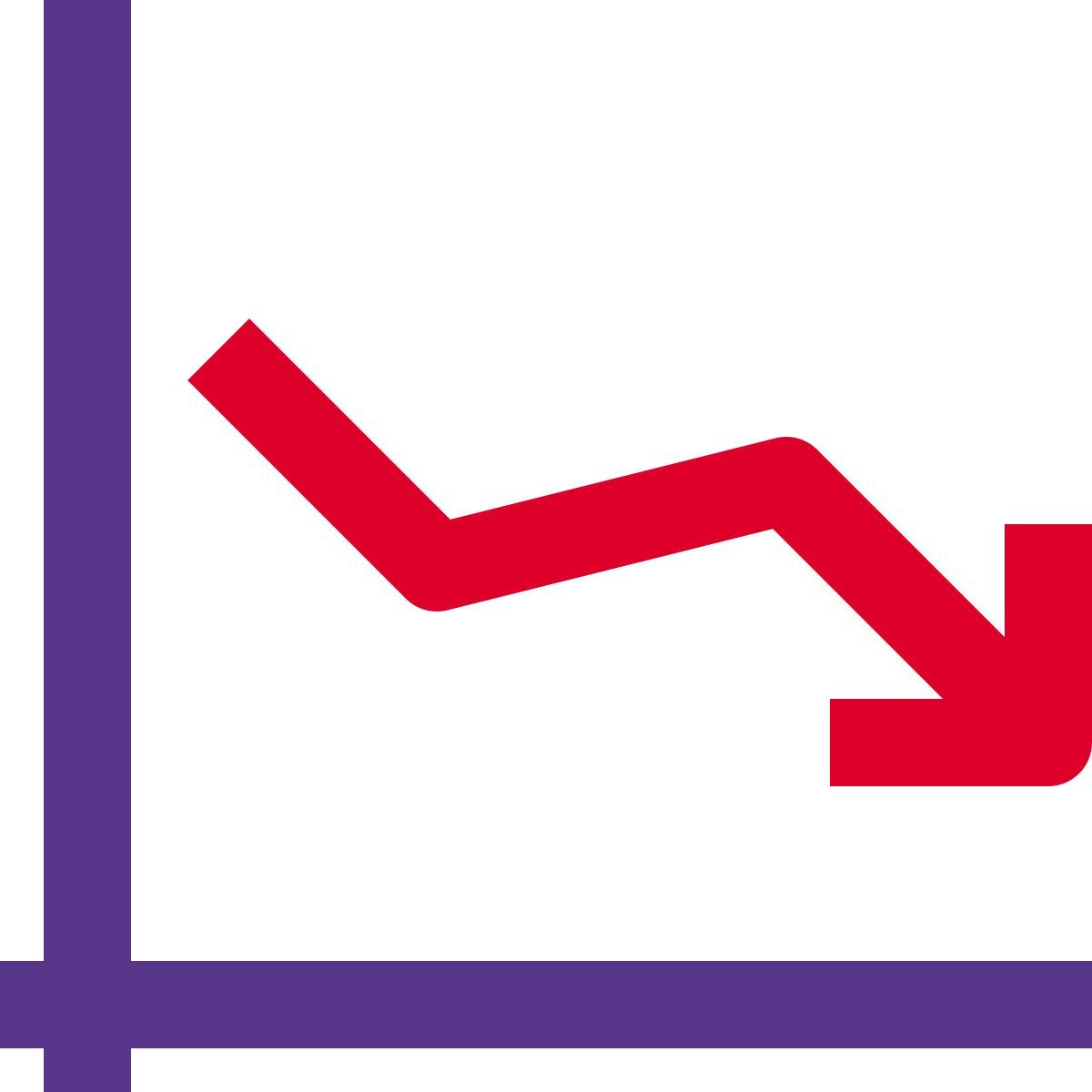 股票市场布局业务双塔复兴外部线图下降 icon