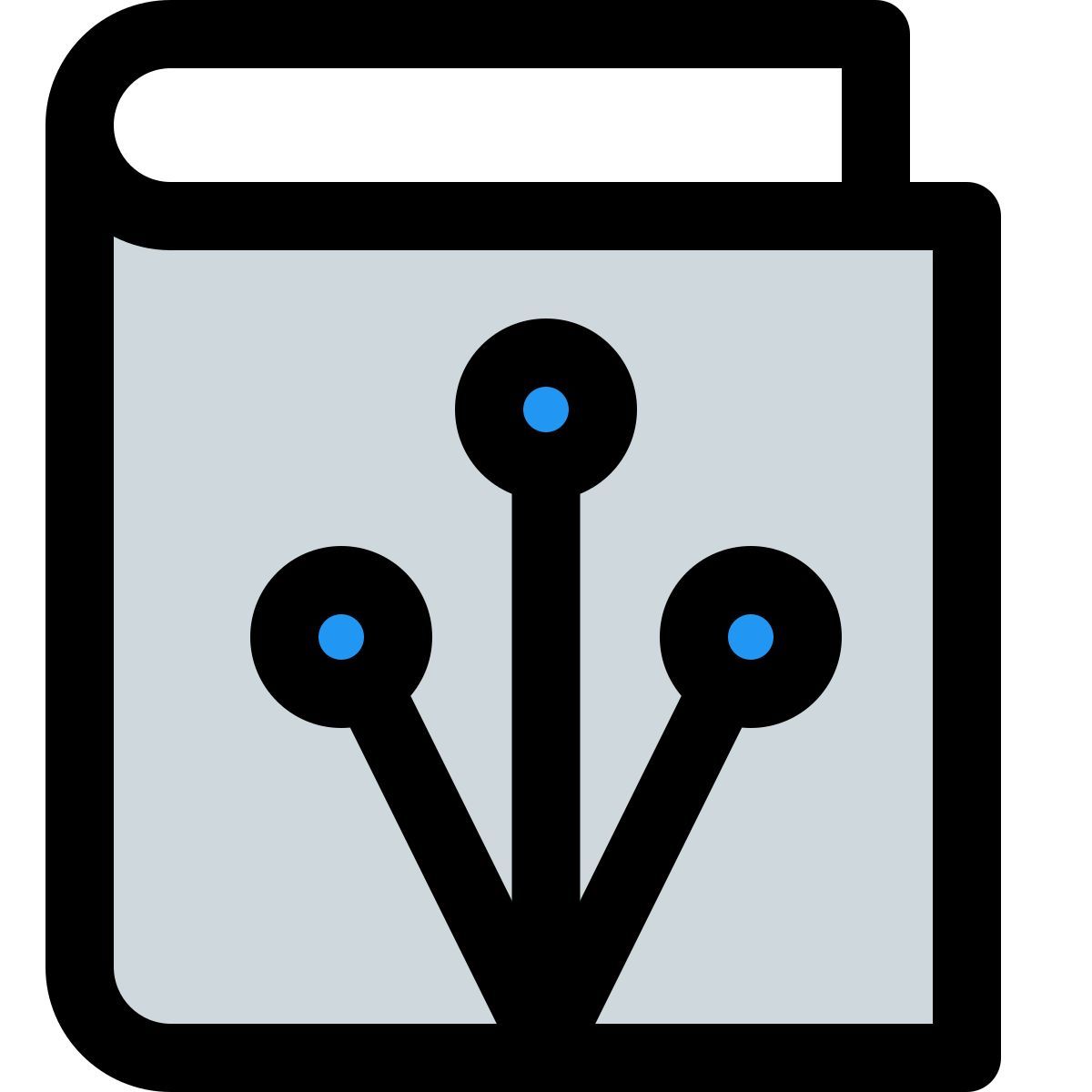 Libro sull'apprendimento automatico icon