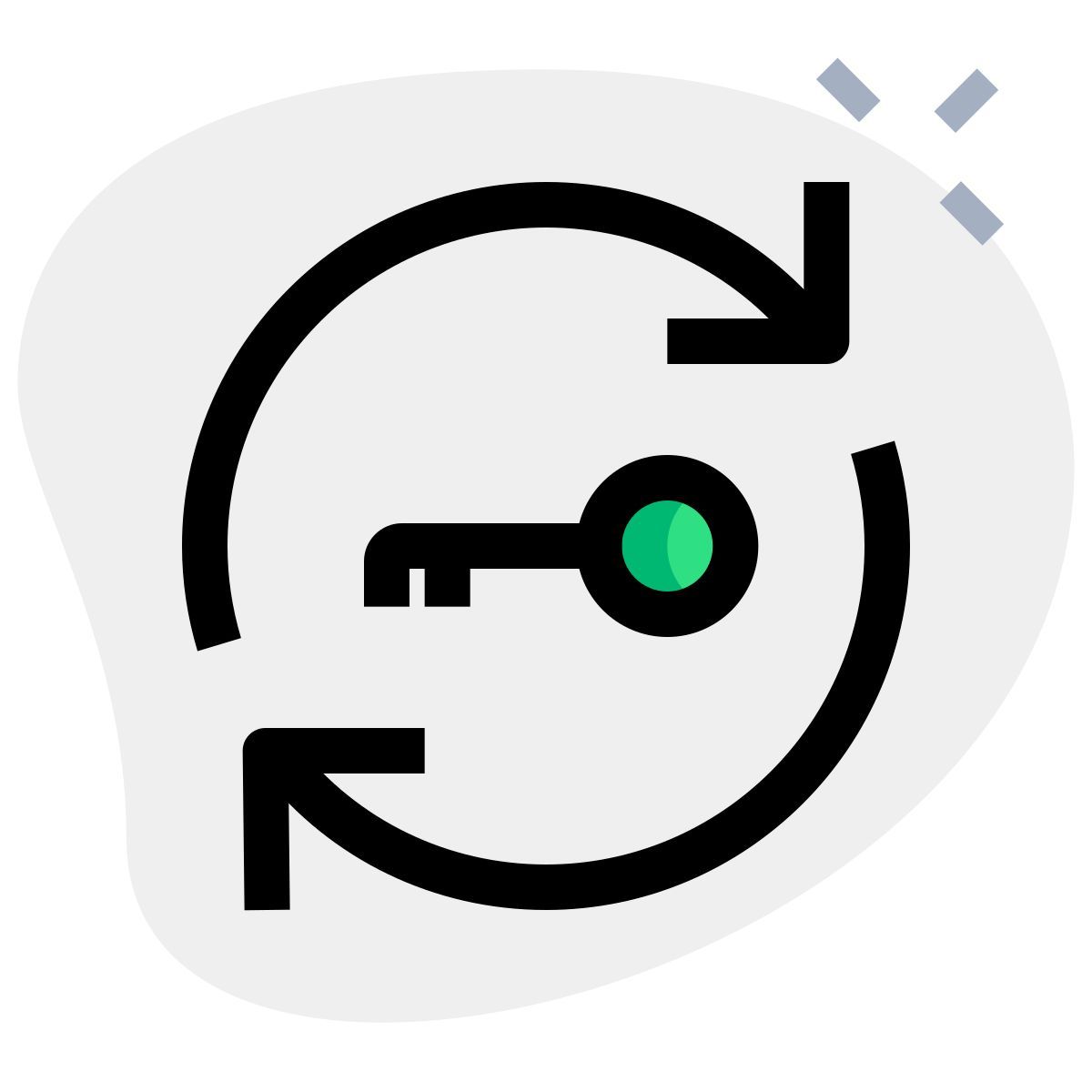 encrypted sync icon
