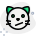 external confused-cat-facial-expression-emoji-for-instant-messenger-animal-green-tal-revivo icon