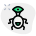 external one-eyed-alien-with-twisted-limbs-layout-astronomy-green-tal-revivo icon