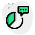 external discussion-of-sale-comparison-pie-chart-over-messages-meeting-green-tal-revivo icon